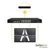 StarTech.com VS424HDPIP video switch HDMI 5