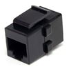 StarTech.com RJ45 F/F 2