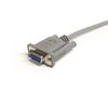 StarTech.com MXT10010 serial cable Gray 118.1" (3 m) DB-9 2