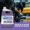 Dawn Pro Industrial Surface Degreaser 8
