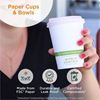 World Centric Compostable Double-Wall Paper Hot Cups 2