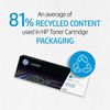 HP LASERJET 4345 - BLACK Toner - 18,000 page yield 6