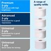 TORK 3 Roll Bath Tissue Roll Dispenser for OptiCore 3