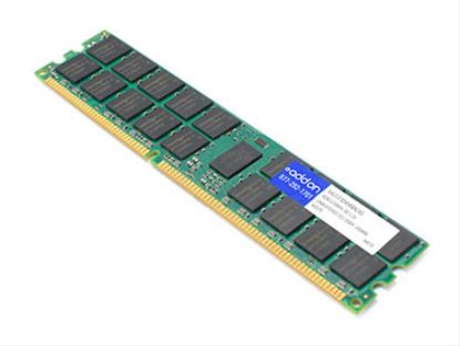 AddOn Networks 8GB DDR4-2133MHz memory module1