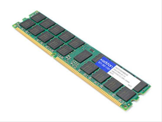 AddOn Networks 8GB DDR4-2133MHz memory module1