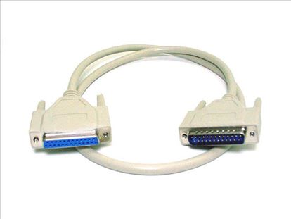 Monoprice 1592 serial cable White 71.7" (1.82 m) DB251