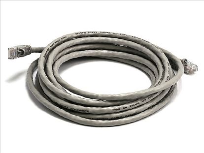 Monoprice 2308 networking cable Gray 169.3" (4.3 m) Cat6 U/UTP (UTP)1