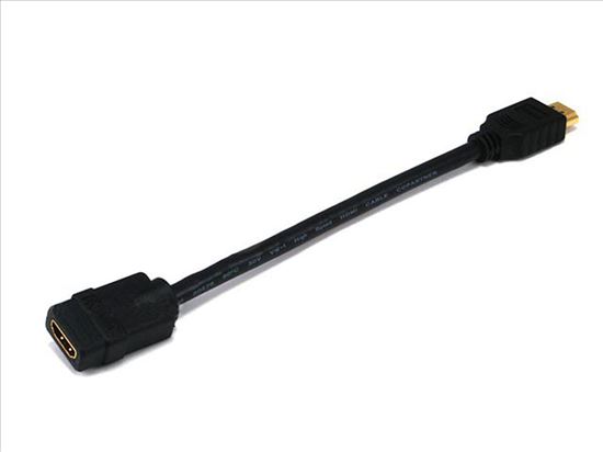 Monoprice 2891 HDMI cable 7.87" (0.2 m) HDMI Type A (Standard) Black1