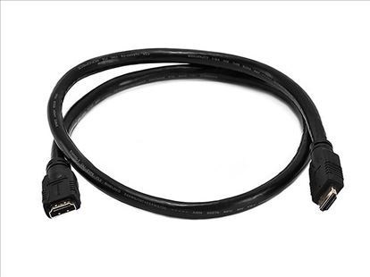 Monoprice 3341 HDMI cable 35.4" (0.9 m) HDMI Type A (Standard) Black1