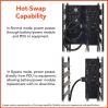 Tripp Lite SU20KRTAA uninterruptible power supply (UPS) Double-conversion (Online) 20 kVA 18000 W 10 AC outlet(s)7