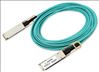 Axiom AOC-Q-Q-100G-1M-AX fiber optic cable 39.4" (1 m) QSFP28 Turquoise1