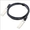 AddOn Networks QSFP-40G-PDAC1.5M-AO InfiniBand cable 59.1" (1.5 m) QSFP+1