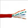 eNet Components C6-SORD-1K-ENT networking cable Red 12000" (304.8 m) Cat6 U/UTP (UTP)1