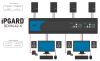 Smart-AVI SDVN-42-X KVM switch Black3