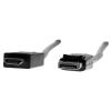 Rocstor Y10C127-B1 video cable adapter 70.9" (1.8 m) DisplayPort HDMI Black4