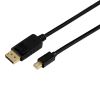 Axiom MDPMDPM06K-AX DisplayPort cable 70.9" (1.8 m) Mini DisplayPort Black1