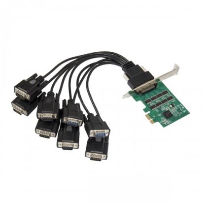 SYBA SY-PEX15067 interface cards/adapter Internal RS-2321