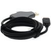 AddOn Networks HDMI4KDPMDPC-AA video cable adapter 70.9" (1.8 m) HDMI Type A (Standard) DisplayPort + Mini DisplayPort + USB Type-C Black5