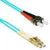 eNet Components STLC-10G-3M-ENT fiber optic cable 118.1" (3 m) ST LC OM3 Aqua color1