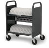 Bretford CUBE Transport Cart Portable device management cart Charcoal2