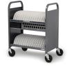 Bretford CUBE Transport Cart Portable device management cart Platinum2