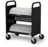 Bretford CUBE Transport Cart Portable device management cart Black2