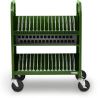 Bretford CUBE Transport Cart Portable device management cart Green1