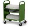 Bretford CUBE Transport Cart Portable device management cart Green2
