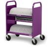 Bretford CUBE Transport Cart Portable device management cart Purple2