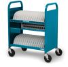 Bretford CUBE Transport Cart Portable device management cart Blue2