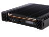Vertiv Avocent DH-DP RX, AUDIO, USB 2.0, VDI KVM extender Transmitter & receiver2