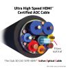CLUB3D HIGH SPEED HDMI AOC CABLE 8K60HZ 20M M/M HDMI cable 787.4" (20 m) HDMI Type A (Standard) Black3