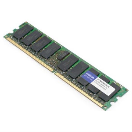 AddOn Networks AA3200D4SR8S/8G memory module 8 GB 1 x 8 GB DDR4 3200 MHz ECC1