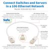 Tripp Lite N261AB-S01-WH networking cable White 12.2" (0.31 m) Cat6a U/UTP (UTP)2