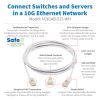 Tripp Lite N261AB-S15-WH networking cable White 179.9" (4.57 m) Cat6a U/UTP (UTP)2