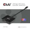 CLUB3D CSV-1556 video splitter 2x HDMI4