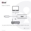 CLUB3D CAC-1519 cable gender changer USB-C RJ-45 White5