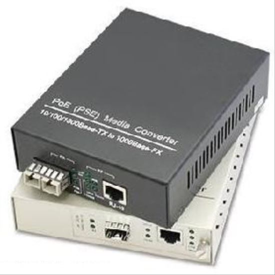 AddOn Networks ADD-IMGMC-SFP network media converter1