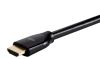 Monoprice 34208 HDMI cable 35.8" (0.91 m) HDMI Type A (Standard) Black2
