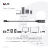 CLUB3D CAC-1404 USB cable 196.9" (5 m) USB 3.2 Gen 1 (3.1 Gen 1) USB A Black5