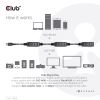 CLUB3D CAC-1406 USB cable 590.6" (15 m) USB 3.2 Gen 1 (3.1 Gen 1) USB A Black6
