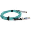 AddOn Networks AOC-Q-Q-200G-10M-AO InfiniBand cable 393.7" (10 m) QSFP56 Aqua color6