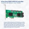 SYBA SD-PEX40163 interface cards/adapter Internal SATA2