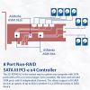 SYBA SD-PEX40163 interface cards/adapter Internal SATA3
