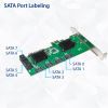 SYBA SD-PEX40163 interface cards/adapter Internal SATA6
