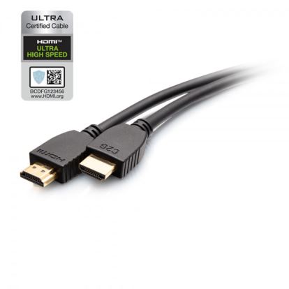 C2G C2G10410 HDMI cable 35.4" (0.9 m) HDMI Type A (Standard) Black1