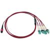 Tripp Lite N845X-01M-8L-MG fiber optic cable 39.4" (1 m) MPO/MTP 4x LC OFNR OM4 Aqua color, Black, Magenta2