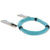 AddOn Networks AOC-D-D-400G-1M-AO InfiniBand cable 39.4" (1 m) QSFP-DD Blue3