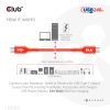 CLUB3D CAC-1573 USB cable 78.7" (2 m) USB4 Gen 2x2 USB C Red8