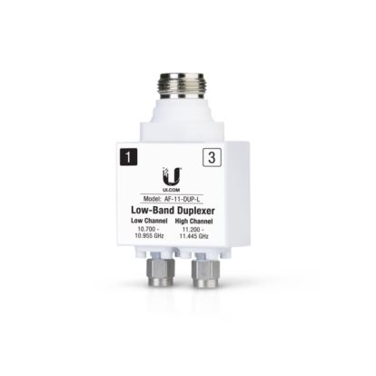 Ubiquiti Networks AF-11-DUP-L fiber optic adapter 1 pc(s) Silver, White1